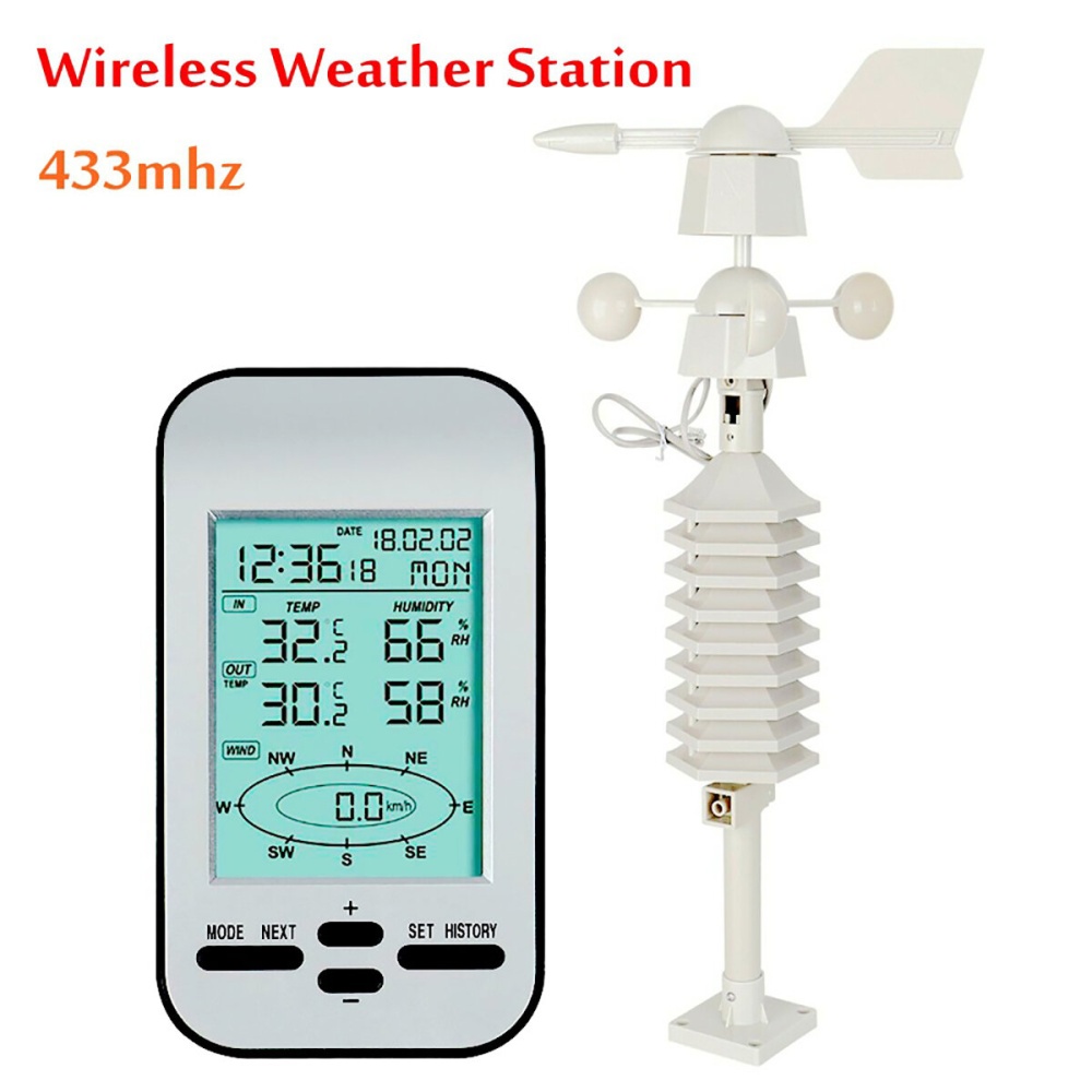 Bakeey RF 433mhz Wireless Weather Station With Wind Speed and Direction Sensor - Image 2