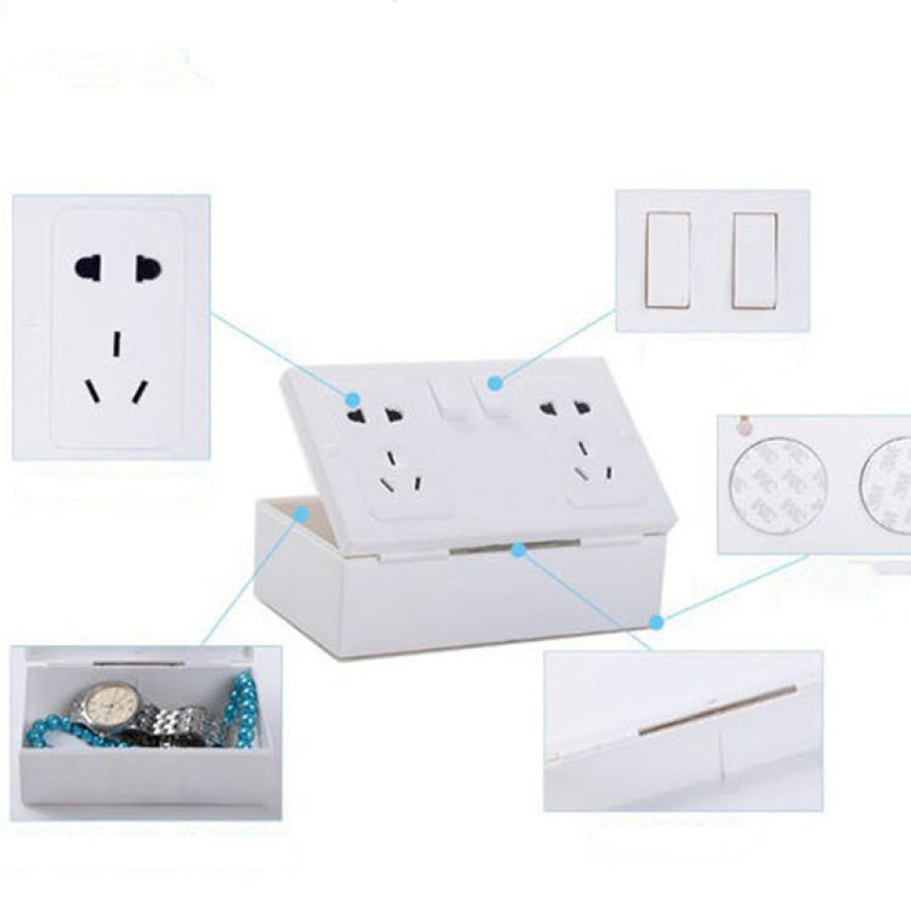 Socket Shape Storage Box door takagism fun game and Real Life Supply Room Escape room Game props - EU - Image 2