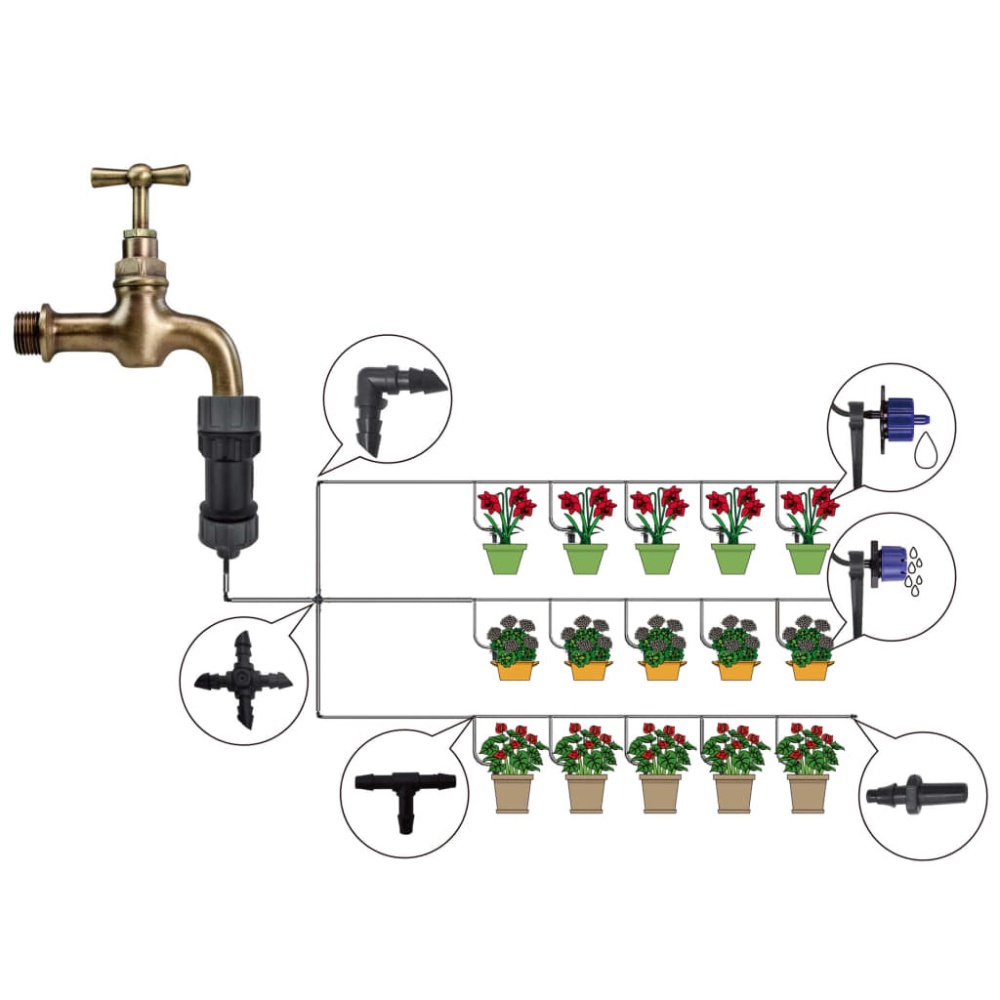 141-piece Automatic Drip Irrigation Set - Image 2