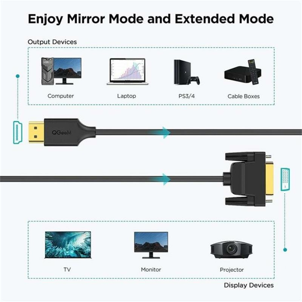 UGREEN HDMI to DVI Cable 1080P Full HD Bi Directional DVI-D 24+1 Male to HDMI Male High Speed Adapter Cable - 1M - Image 2