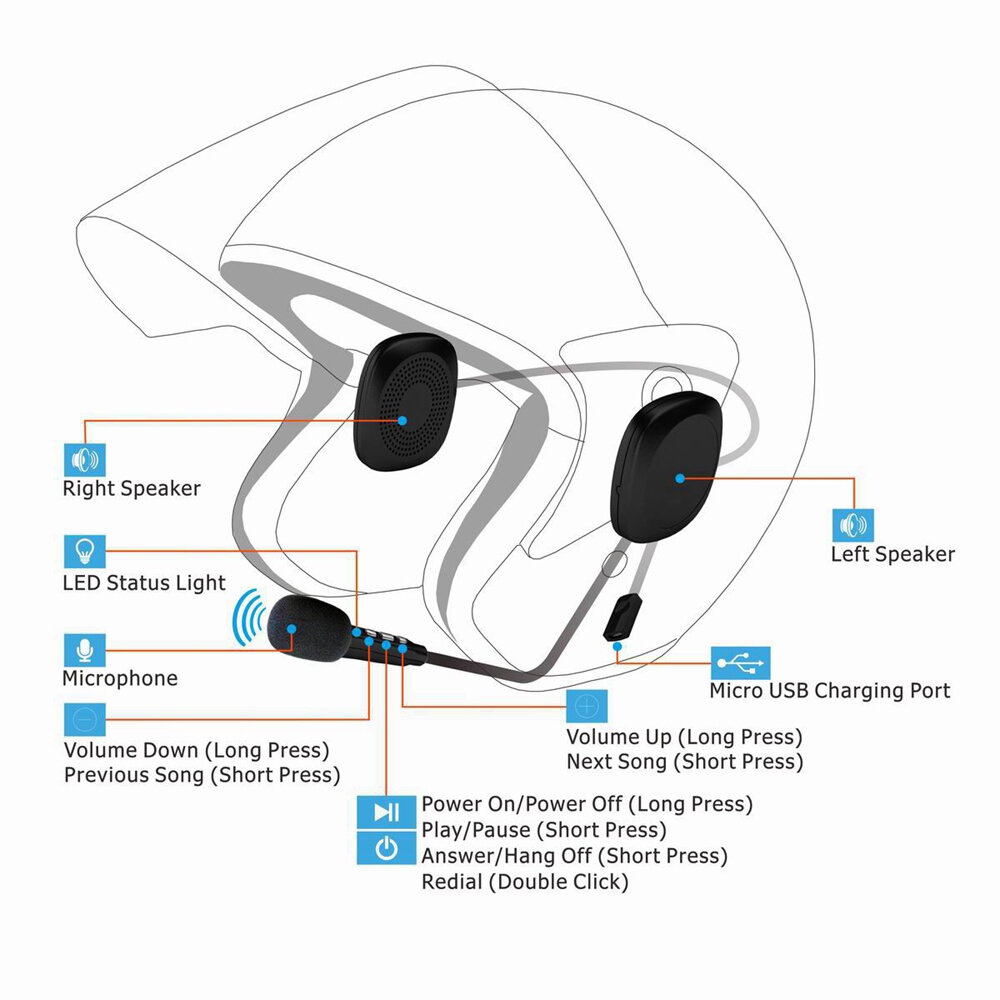 T2 bluetooth Earphones Motorcycle Helmet Headset Auto Answer Surround Sound Motorcycle Headphones with Microphone - Black - Image 2