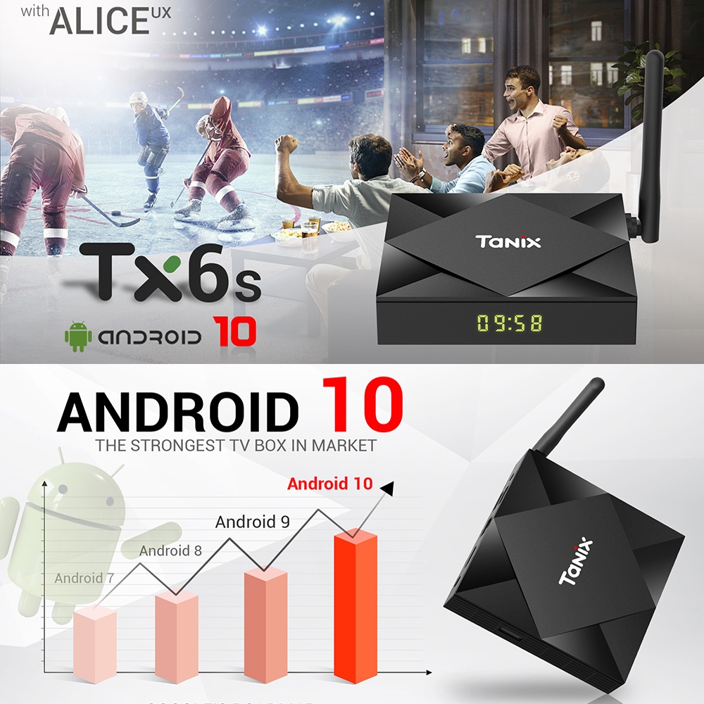 Tx6s Tv Box H616 Quad-core Android 10.0 WiFi Allwinner Smart 2+8G_US plug - Image 2