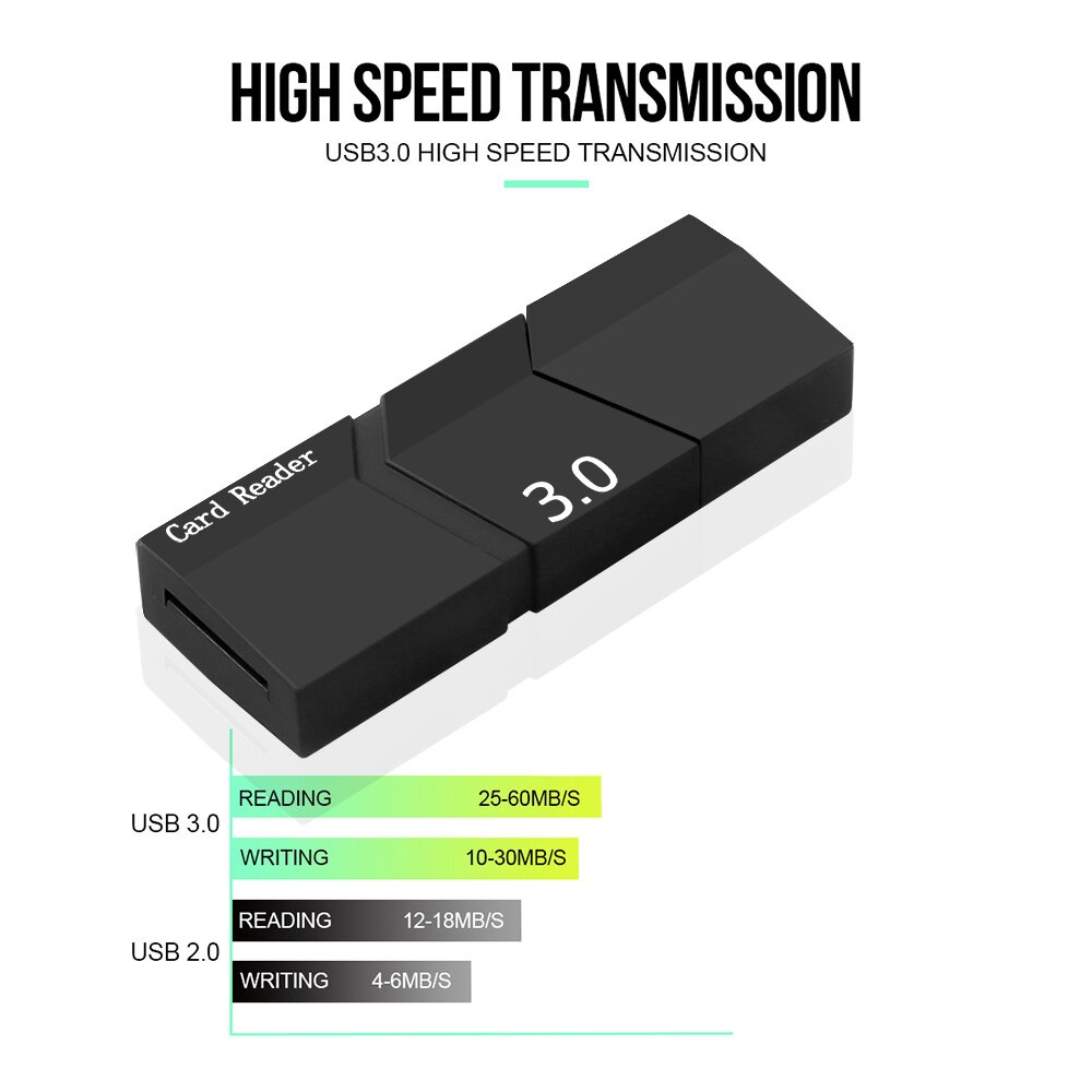 Mini USB 3.0 Card Reader High Speed Micro USB For Micro TF/SD Adapter - Black - Image 2