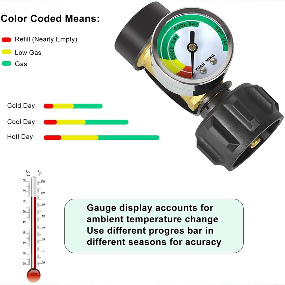 2 Pcsset Brass Qcc Pressure Gauge Accurate Detection Black - Image 3