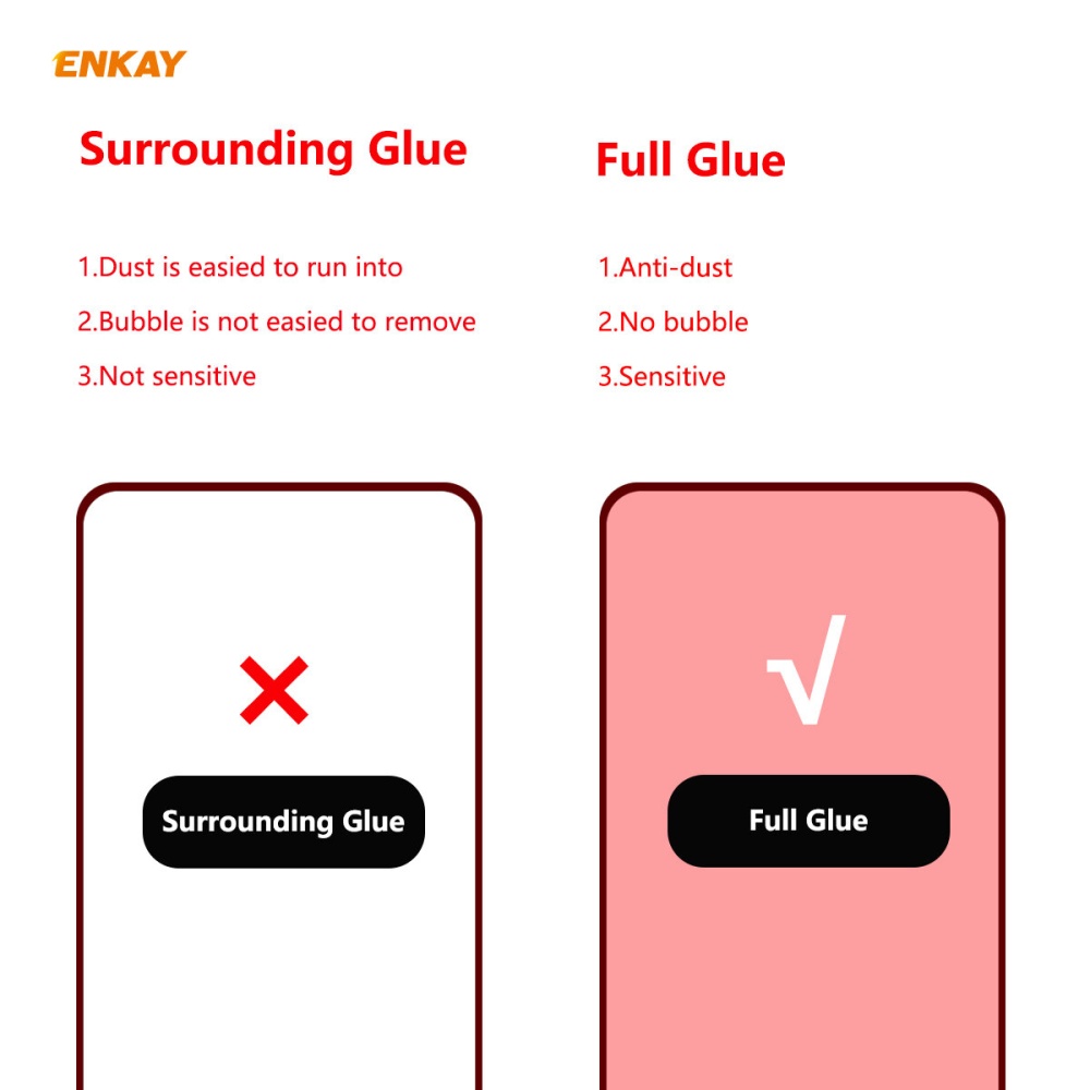 ENKAY 1/2/5/10 Pcs 9H Anti-Explosion Tempered Glass Full Glue Full Coverage Screen Protector for Xiaomi Redmi Note 9 / Redmi 10X 4G Non-original - 1p - Image 2