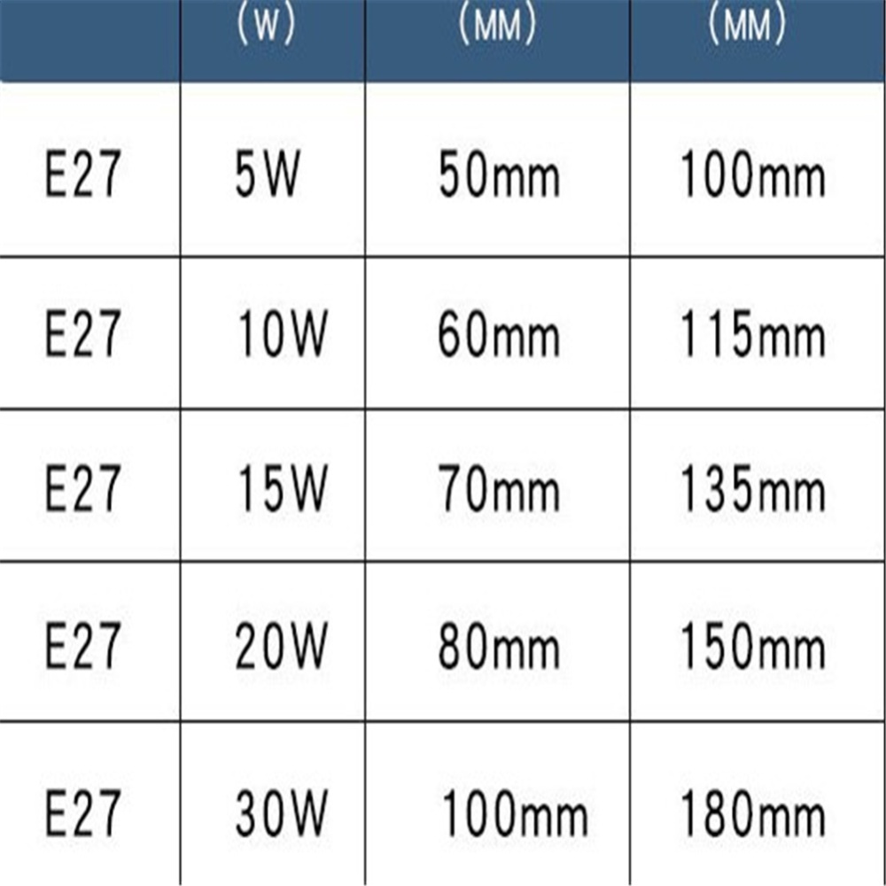 E27 Energy-saving Lamp Led Highbright 5w-30w For Indoor/outdoor Yard 30W - Image 3