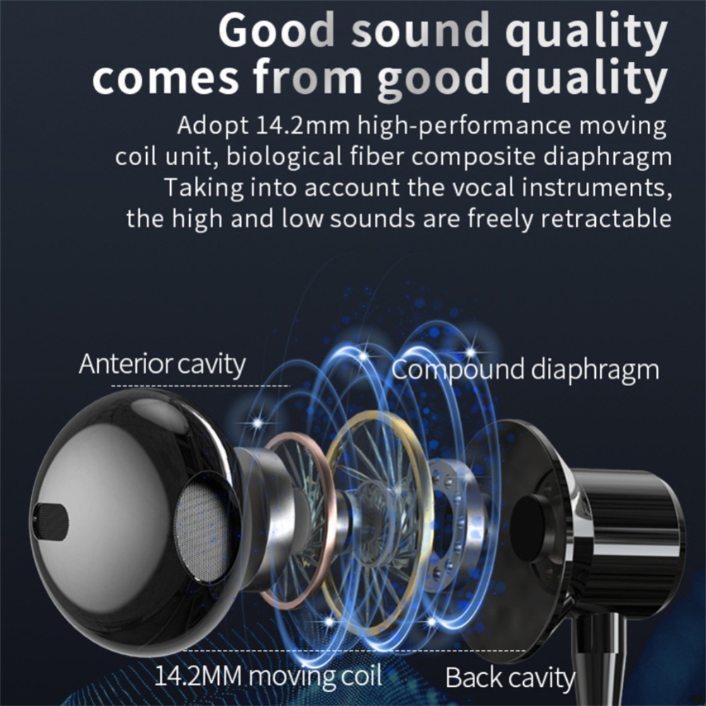 L-shaped 3.5mm Headphones 90 Degree Plug Stereo Bass Headset In-ear Earbuds - Image 2