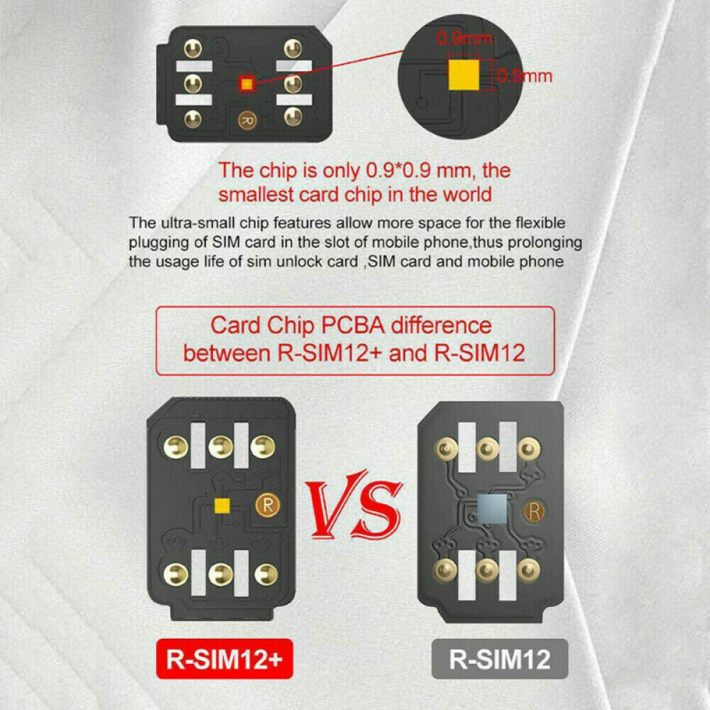 RSIM 12+ Plus 2019 R-SIM Nano Unlock Card fits iPhone X/8/7/6/6s 4G iOS 12.3 As shown - Image 2