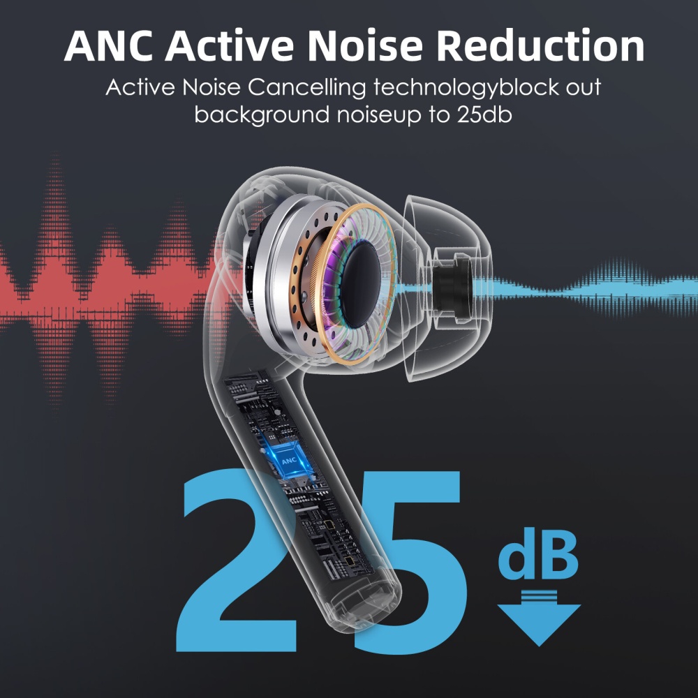 Joyroom TA2 TWS ANC Earphones Noise Reduction bluetooth 5.2 Headset Calling Earphone Stereo Waterproof Headsets - Black - Image 2