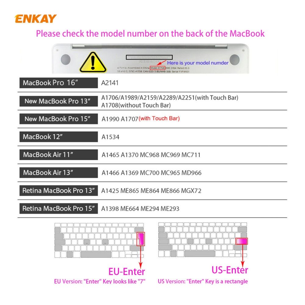 Enkay 3-In-1 Ultra-Thin TPU Keyboard Protective Film + Full Body Case Cover + Dustproof Plug for MacBook Pro 13 inch EU Version A2289 / A2251 Accesso - Image 2