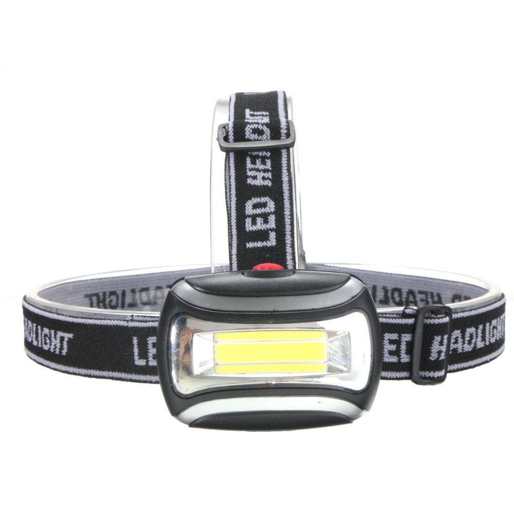 BIKIGHT TH-125 600LM Rechargeable COB Headlamp Camping Cycling Flashlight Night Warning Light - Image 2