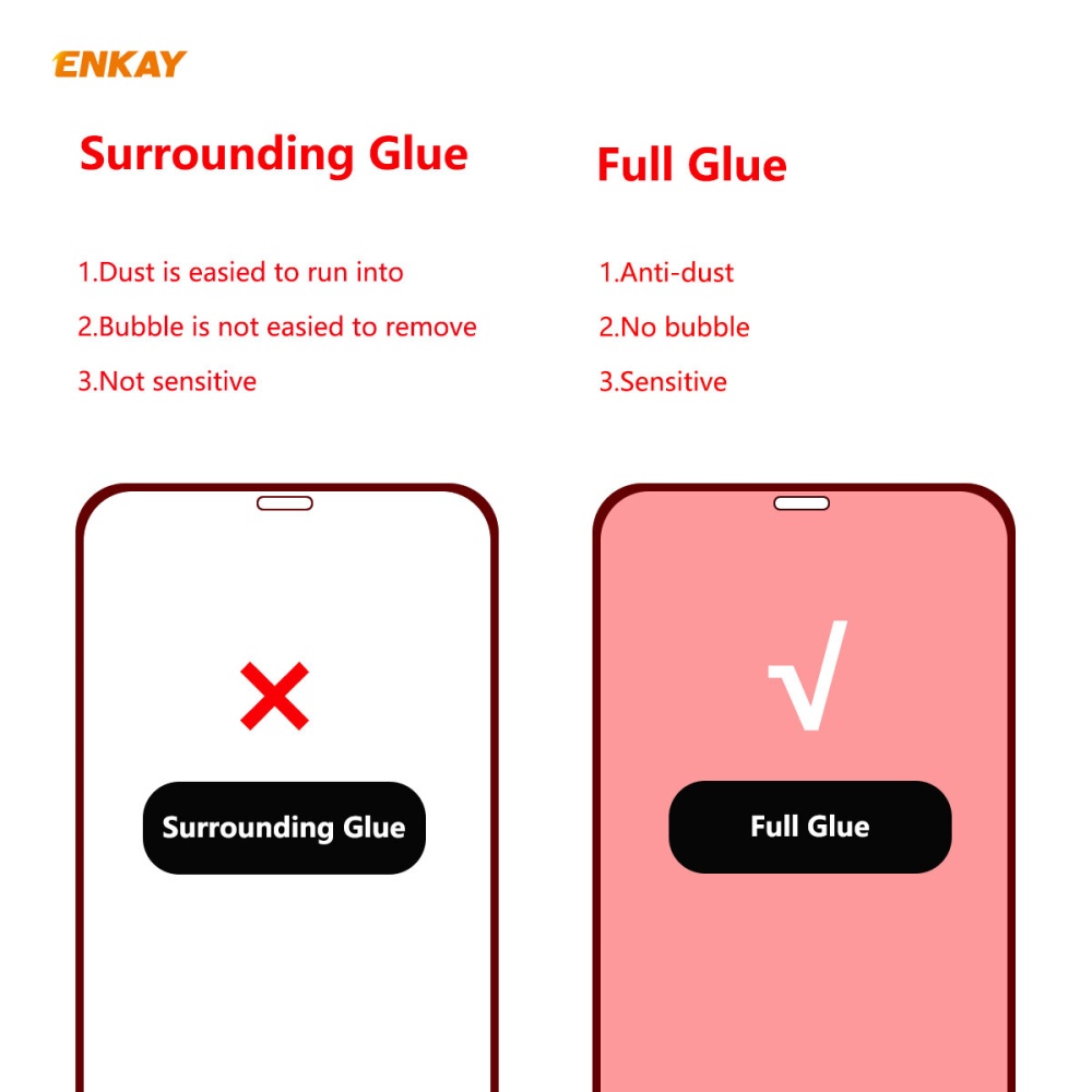 Enkay 2-in-1 for iPhone 12 Pro / 12 Accessories with Airbags Non-Yellow Transparent TPU Protective Case + 9H Full Glue Full Coverage Tempered Glass S - Image 2