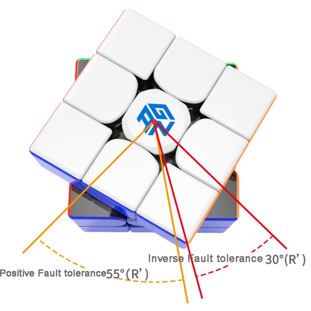 Children High Speed Cube Professional 3x3 Educational Magic Idea Xmas Gift - Image 3