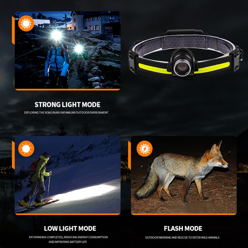 Xpg Cob Led Headlamp Outdoor USB Rechargeable Super Bright Zoomable Sensor Fishing Headlight Torch - Image 3