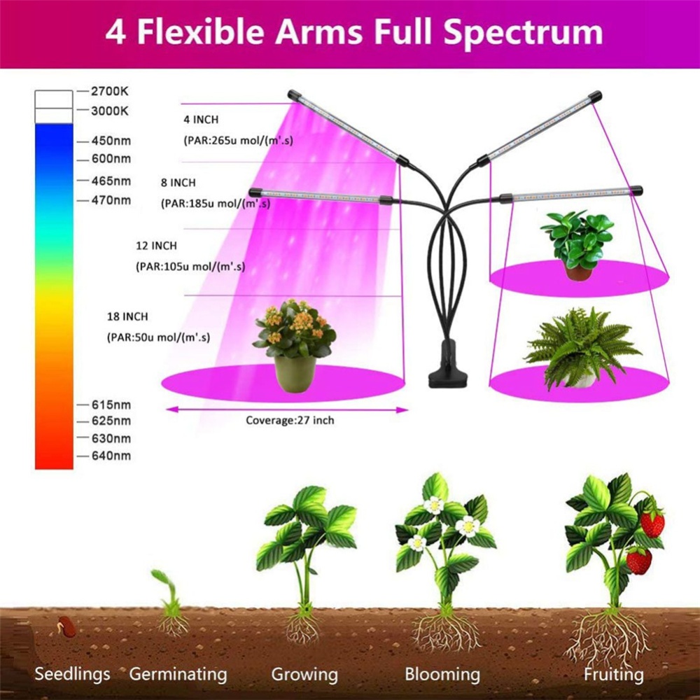 80 Led 4 Heads Grow Light 3 Setting 10 Dimmable Levels 360 Degree Adjustable Plant Growing Lamp For Indoor Hydroponics heads - Image 2