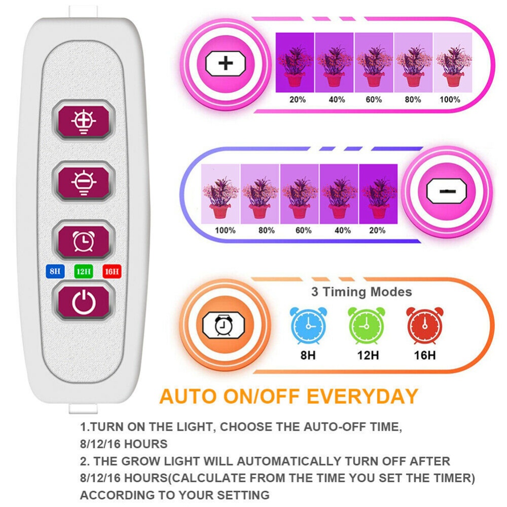 Usb Led Grow Light 1/2/3/4 Dimmable Full Spectrum Ring Plant Growing Lamp For Indoor Plants 1 head - Image 2