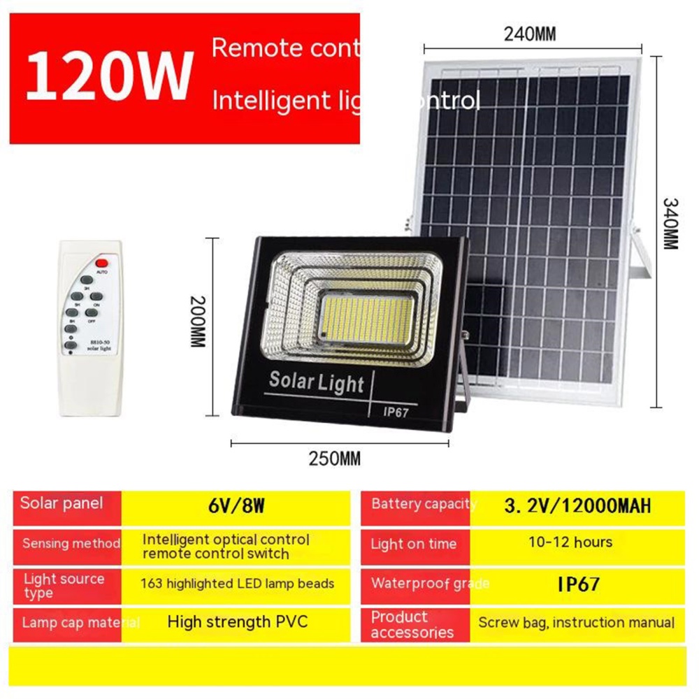 Led Solar Lamp IP67 Waterproof Super Bright High Power Outdoor Garden Automatical Flood Light Spotlights 120W