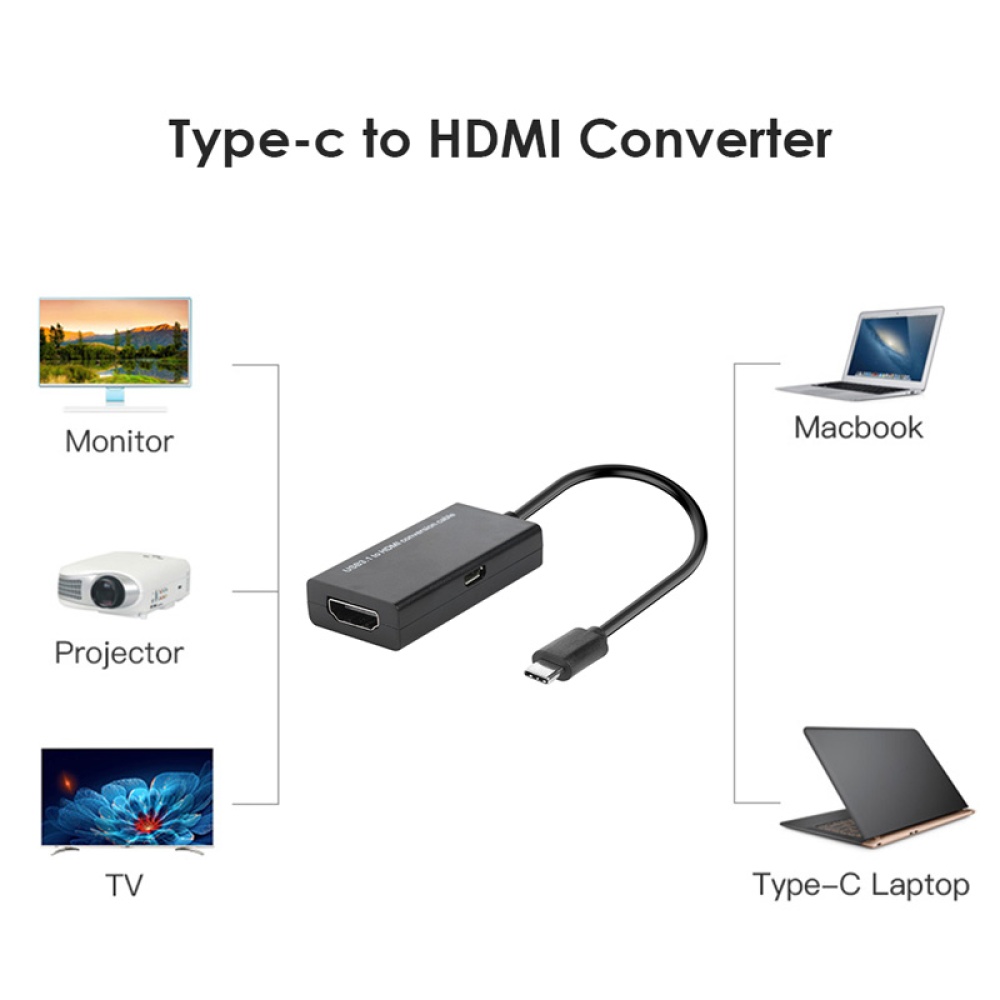 USB Type C to HDMI Adapter 3.1 Male Female Converter Cable for MHL Android Phone Tablet black - Image 4