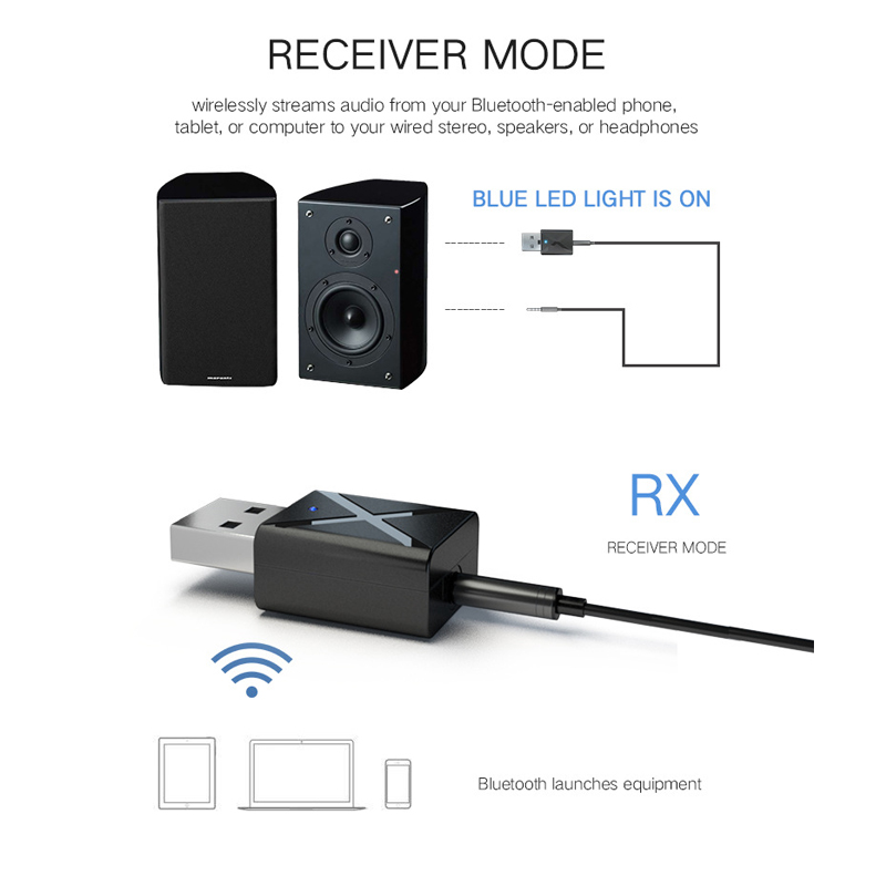 Récepteur d'émetteur Bluetooth 5.0 2 en 1 - Image 3