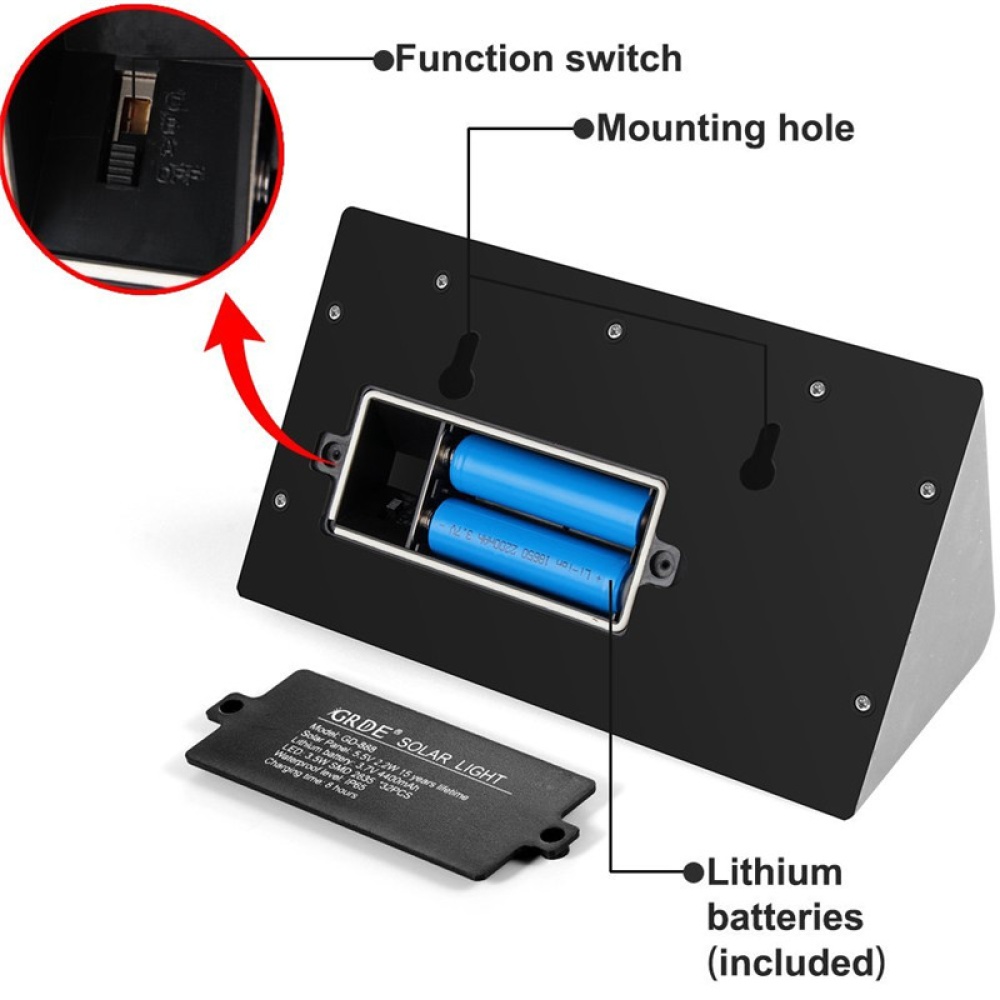 Waterproof Led Solar Powered Sensor Wall Light White light - Image 3