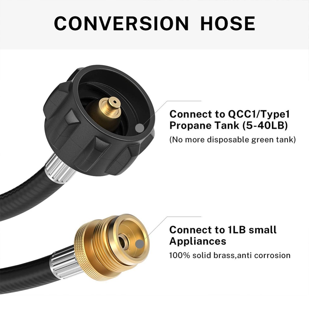 2 Pcs/set Adapter Hose Brass Qcc Interface To Connect Gas Cylinder Pipe 4ft Black - Image 2