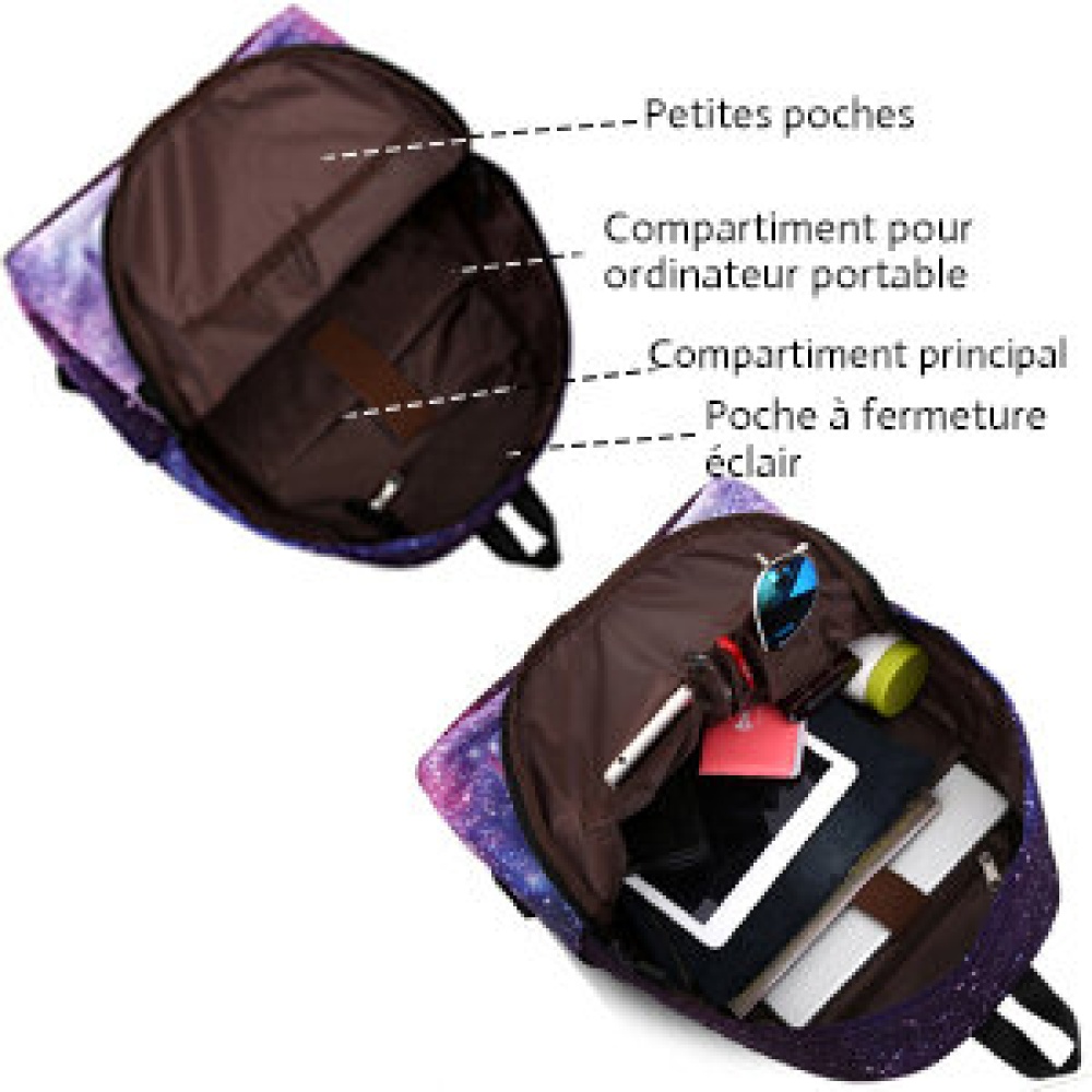 Fashion Starry Sky Pattern Large Capacity Macbook Tablet Storage Bag Backpack Student School Bag - 001 - Image 2