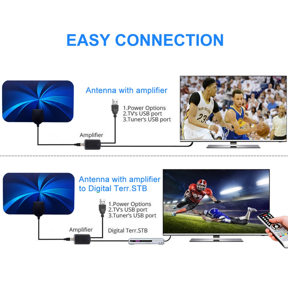 Dvb-t2 Digital Antenna 3600 Miles Indoor 4K Tv Ground Signal Receiving - Image 4