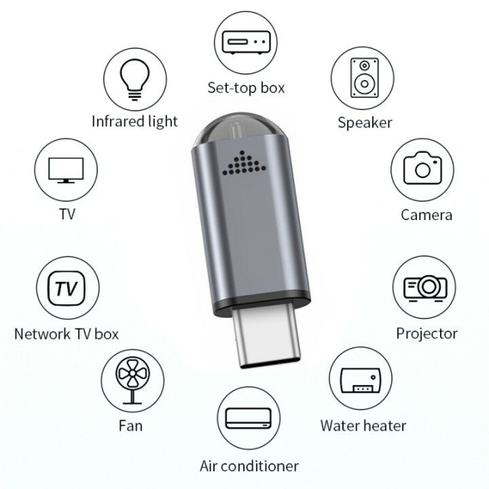 Wireless IR Mobile Infrared Appliances Adapter Remote Control Type-C/ USB Interface Smart App Controler For TV TV BOX - Silver Micro USB - Image 2