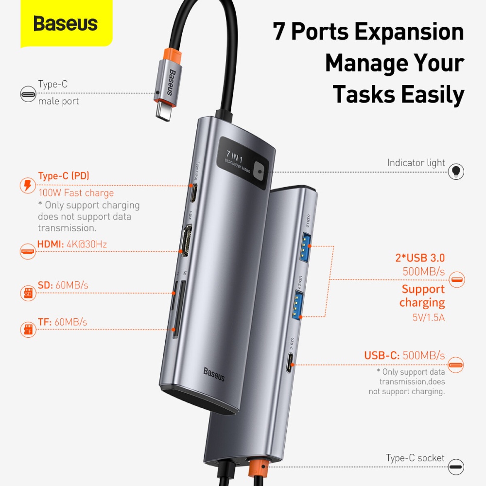 Baseus Multifunctional 7-IN-1 Type-C Hub Docking Station Adapter with Indicator Light 2xUSB3.0 & 4K HDMI & 100W PD Fast Charging & TF/ SD Card Slot & - Image 2