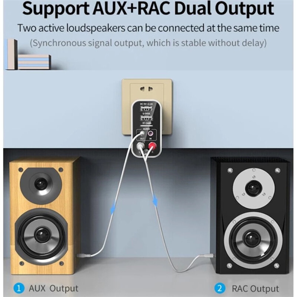 Smart bluetooth Adapter Wireless Audio Receiver Transmitter With 2*RCA / 2*3.5mm AUX Audio / TF Card / U-Disk / USB Port / IR Remote Control US Plug - Image 2