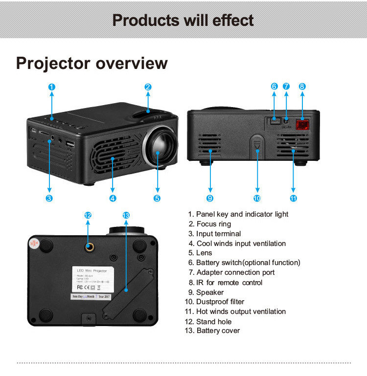 Mini projecteur portable-Black UK Connecteur - Image 2