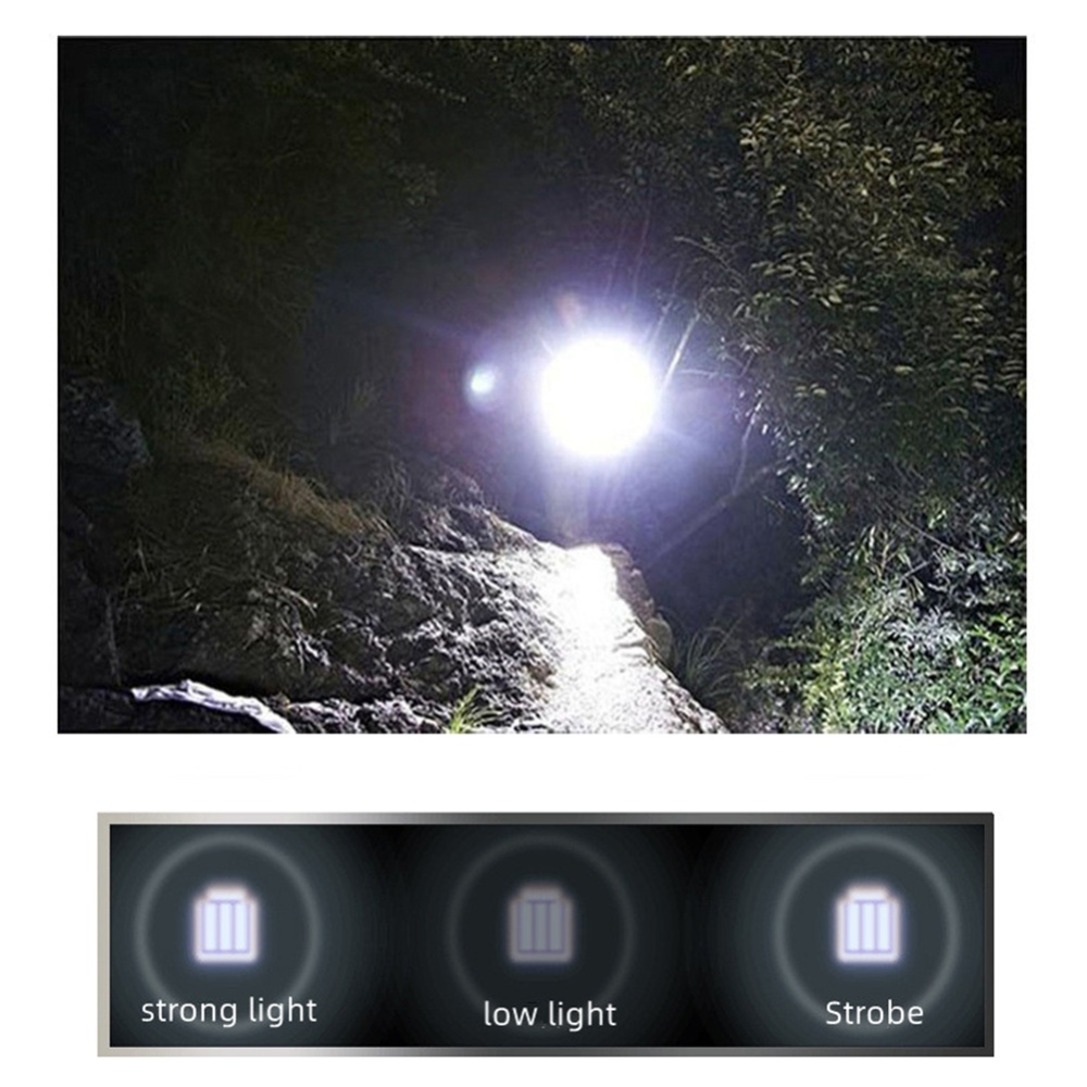 Outdoor Led Headlamp Waterproof Portable 4 Level Strong Light Night Running Fishing Camping Cob Headlight Cyan - Image 3