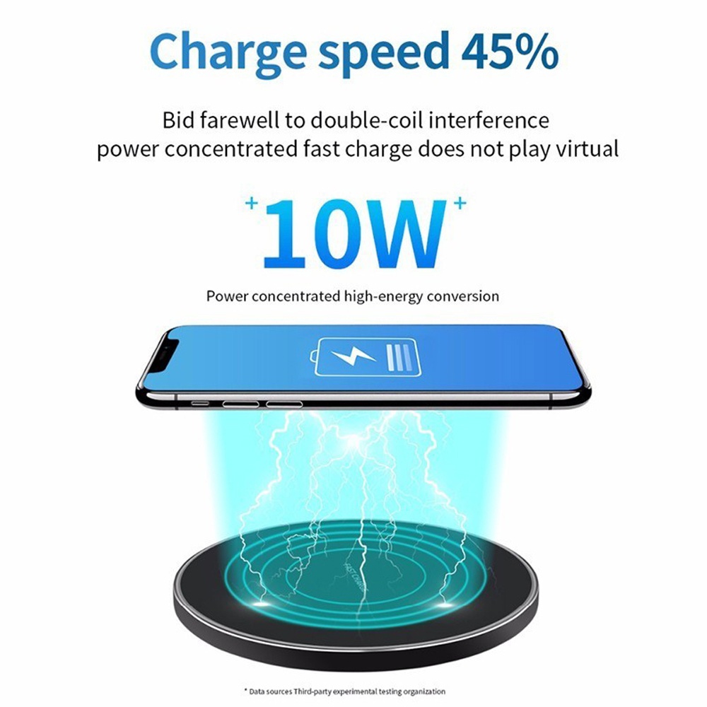 Thin QI Wireless Fast Charger Mobile Phone Charging Pad for iPhone SANSUNG white - Image 2