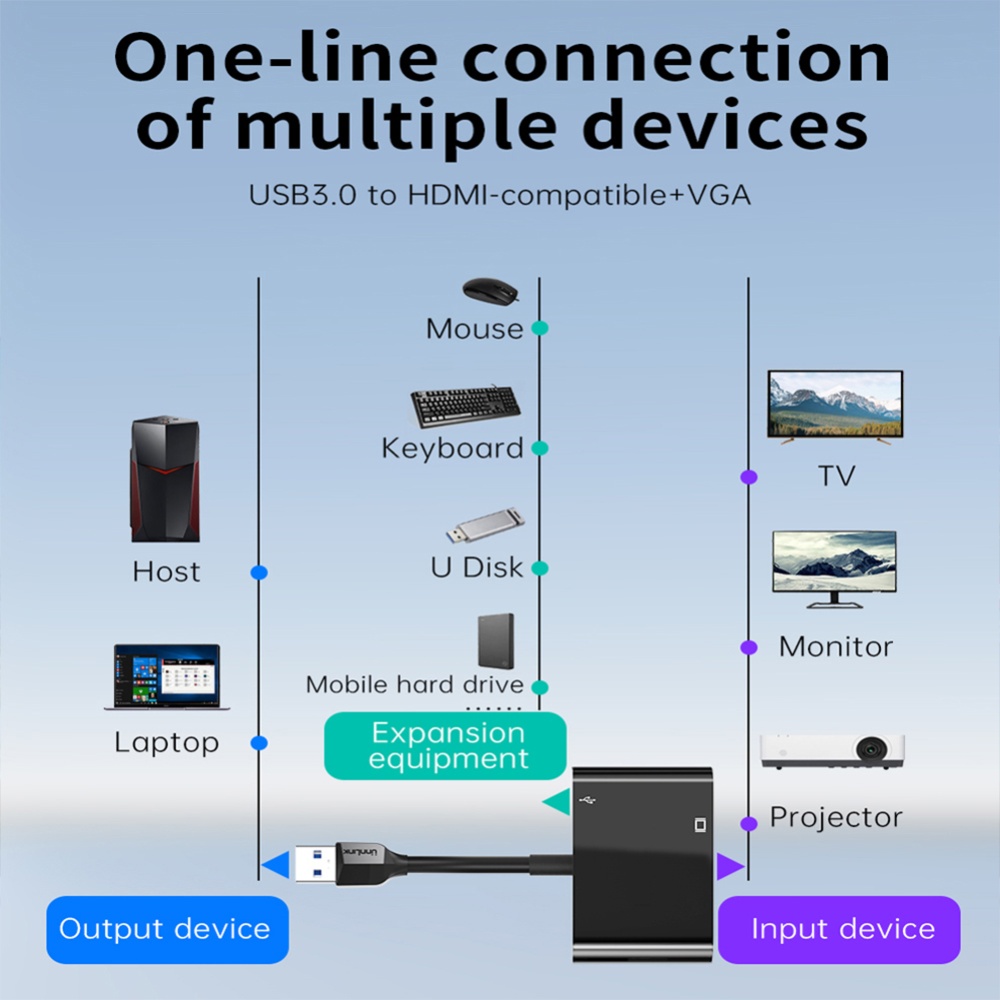 Usb 2.0 To Dual Hdmi-compatible Adapter 3 In 1 Multi-display Converter For Windows 7/8/10 Os black - Image 2