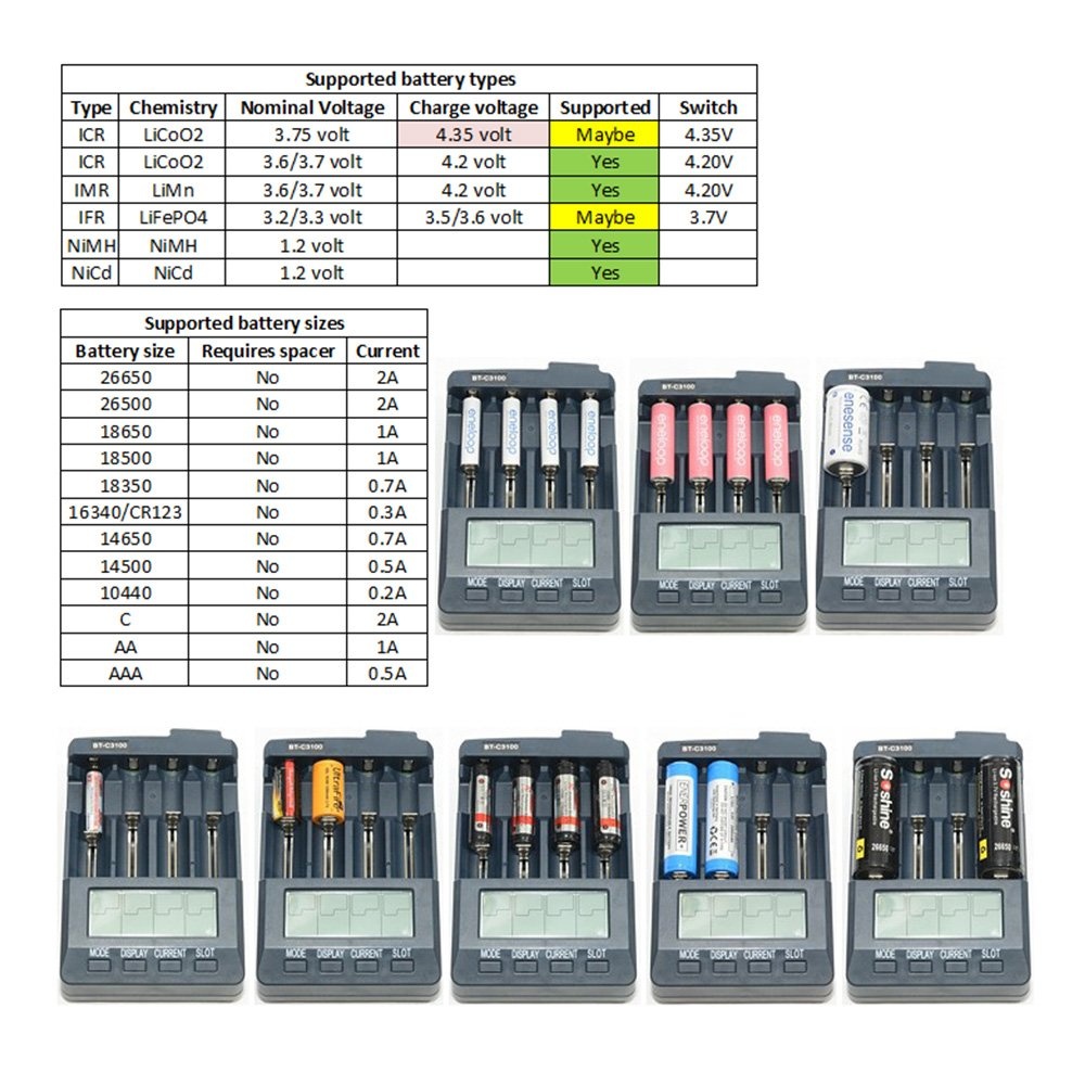 Opus BT-C3100 V2.2 Digital Intelligent 4 Slots AA/AAA LCD Battery Charger UK plug - Image 2