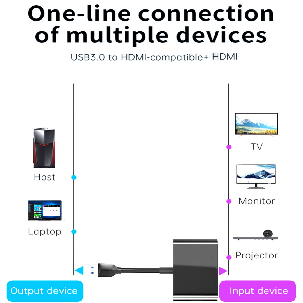 Usb 3.0 To Dual Hdmi-compatible Adapter Hd Multi-display 2in1 Converter For Windows 7/8/10 Os gray - Image 2