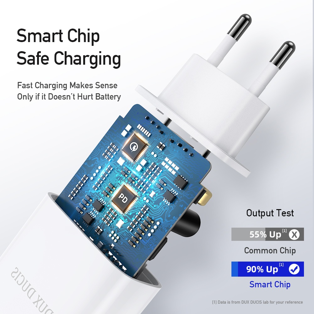 Fast Charger Suitable For Pd20w+qc18w Charging Dual-port Mobile Phone white - Image 2