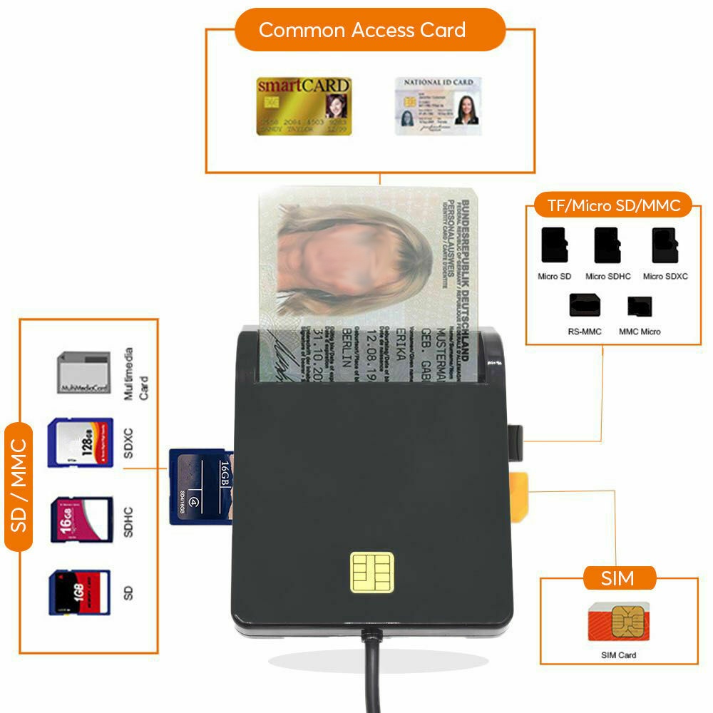 USB SIM Smart Multi Card Reader for Bank IC/ID SD TF MMC Micro black