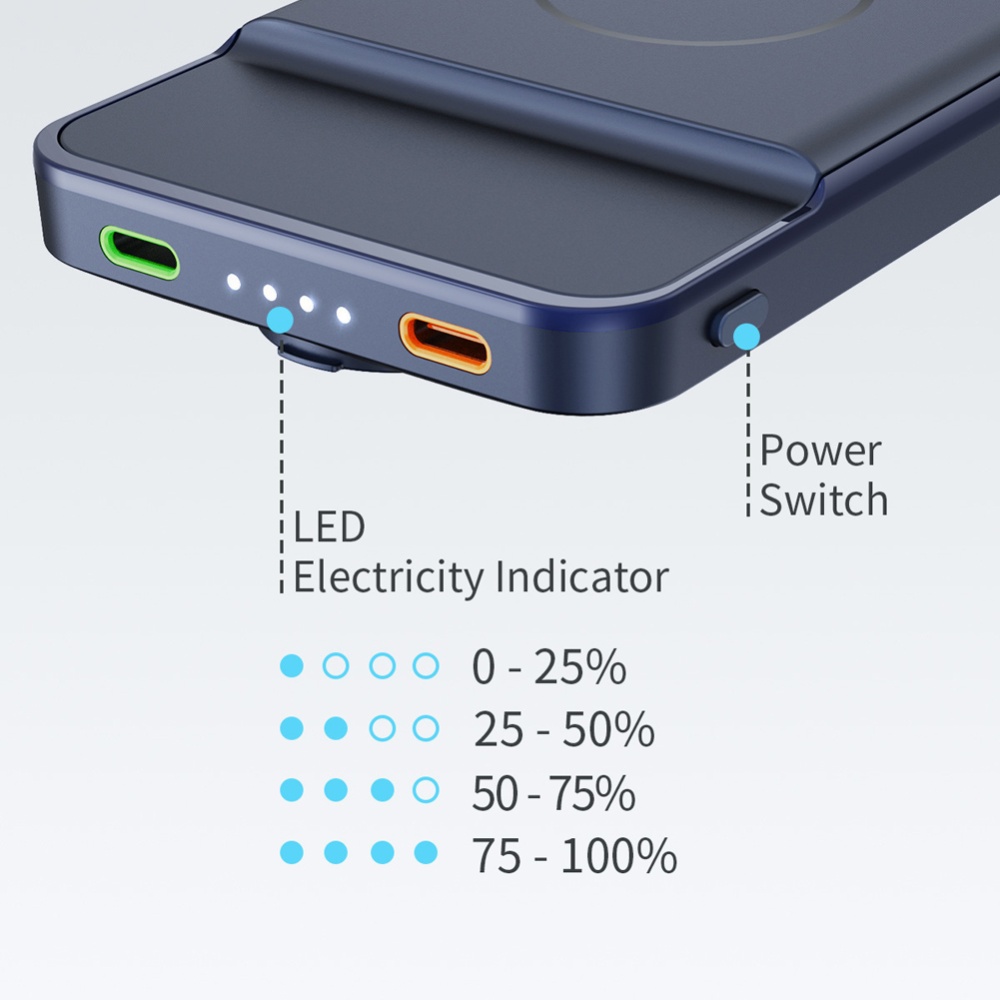 3-in-1 Wireless Power Bank Magnetic Charger Stand Type Quick Charge Devices Compatible for iPhone14 - Image 2