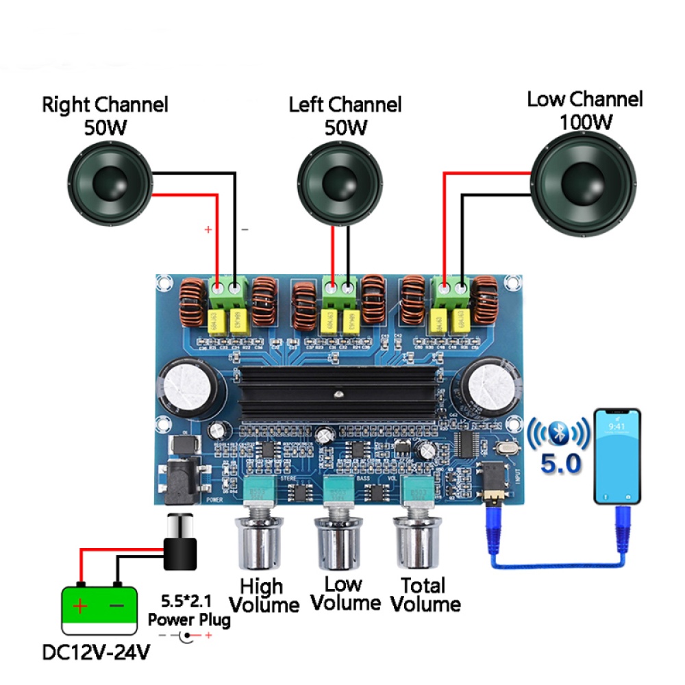 Bluetooth 5.0 TPA3116D2 Digital Power Amplifier Board 2.1 Channel 2*50W+100W Stereo Audio Class D Bass Subwoofer blue - Image 3