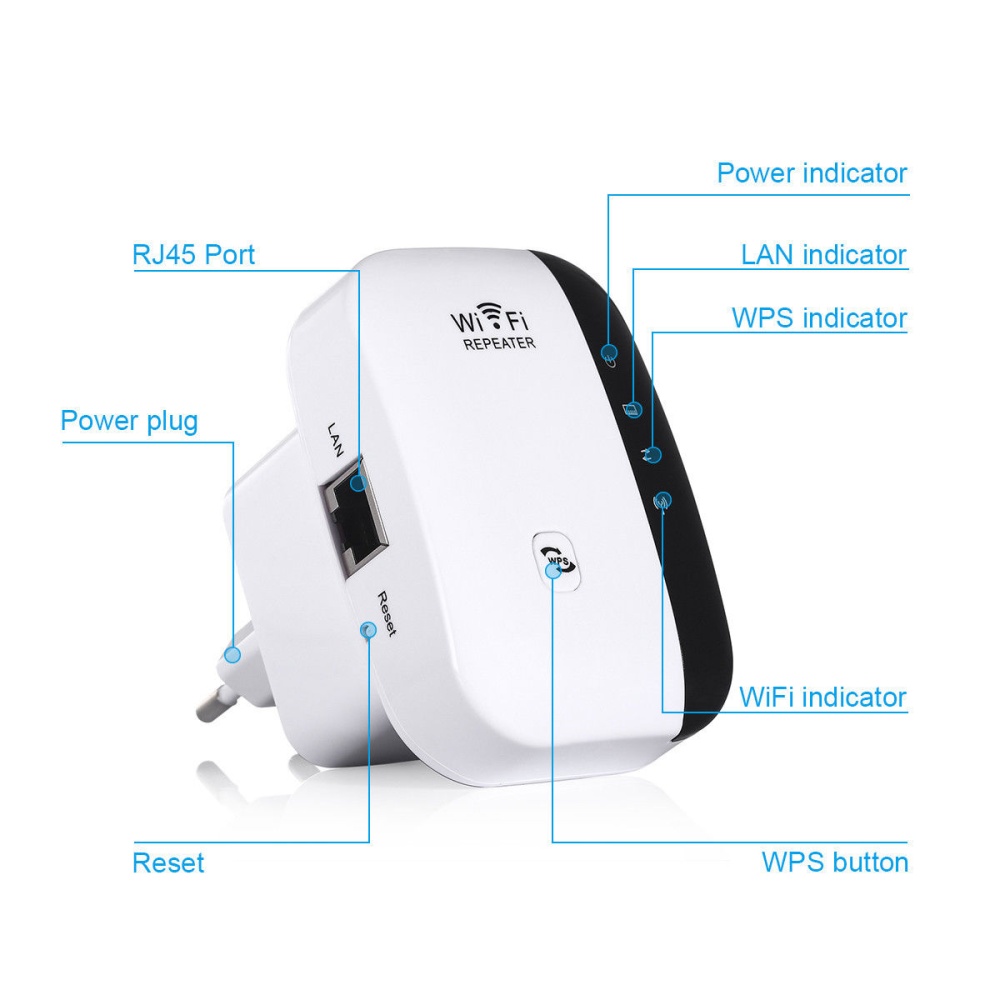 300Mbps Wifi Repeater Wireless-N 802.11 AP Router Extender Signal Booster - Image 2