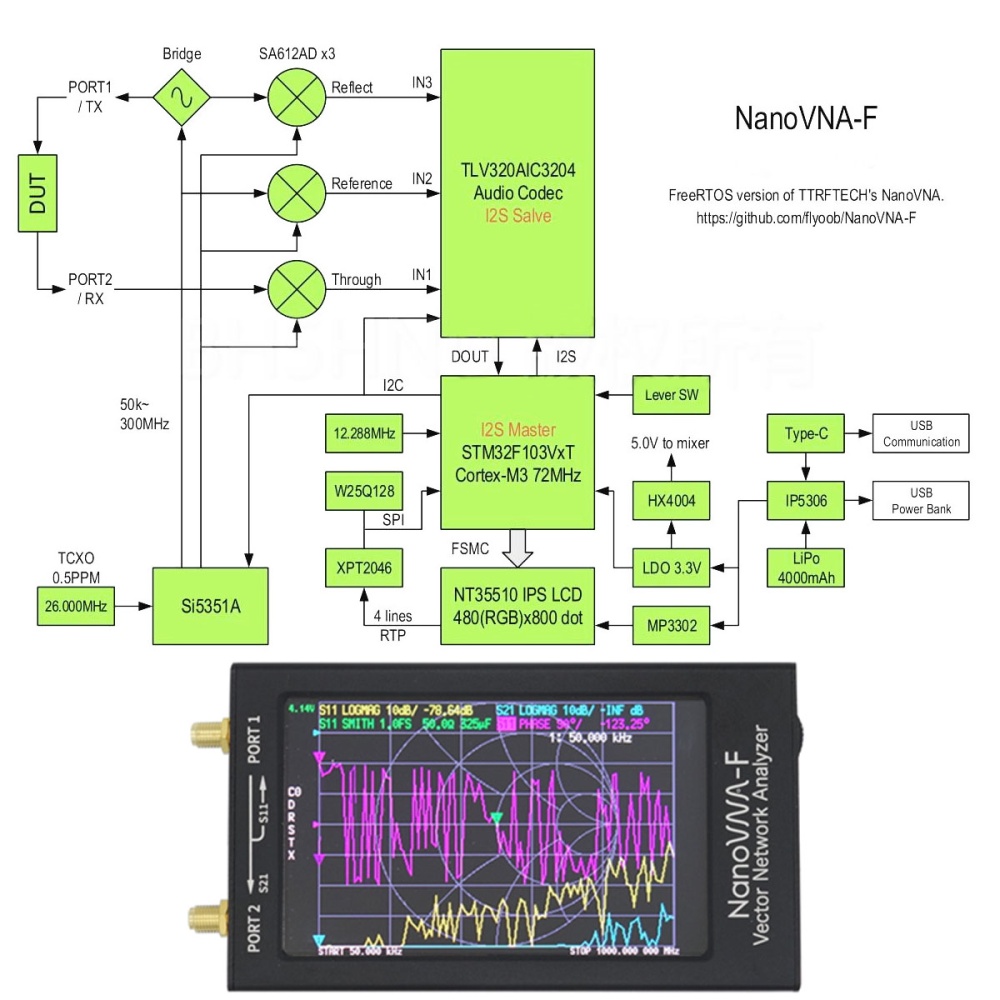 4.3"" LCD Display Vector Network Analyzer for NanoVNA-F HF VHF UHF Antenna 4.3 inches - Image 3