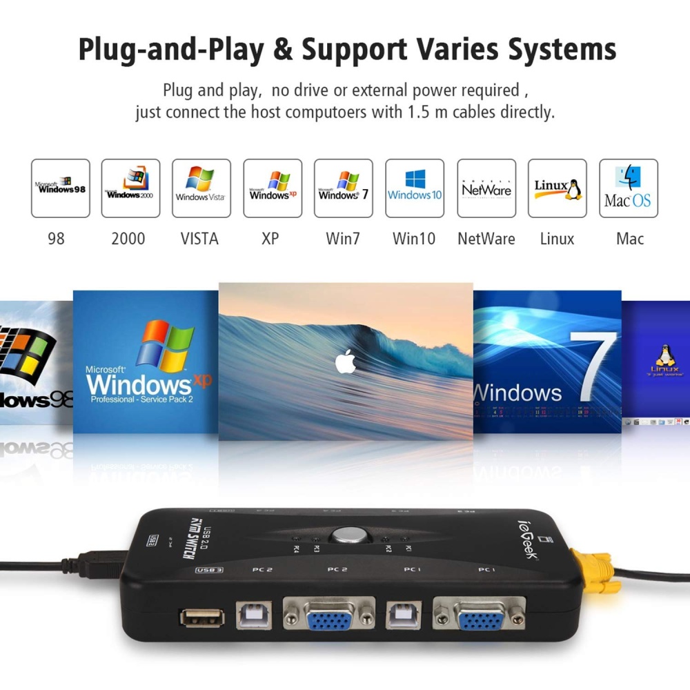 4 In 1 Out USB 2.0 VGA KVM Switch Switcher Manually for Keyboard Mouse Monitor Adapter black - Image 2