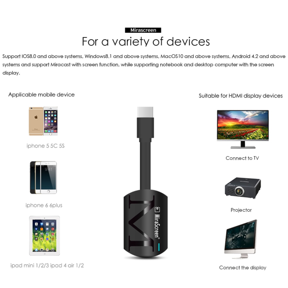 TV Stick Dongle Anycast Cast HDMI WiFi Display Receiver Miracast Google Chromecast 2 Mini PC Android black - Image 2