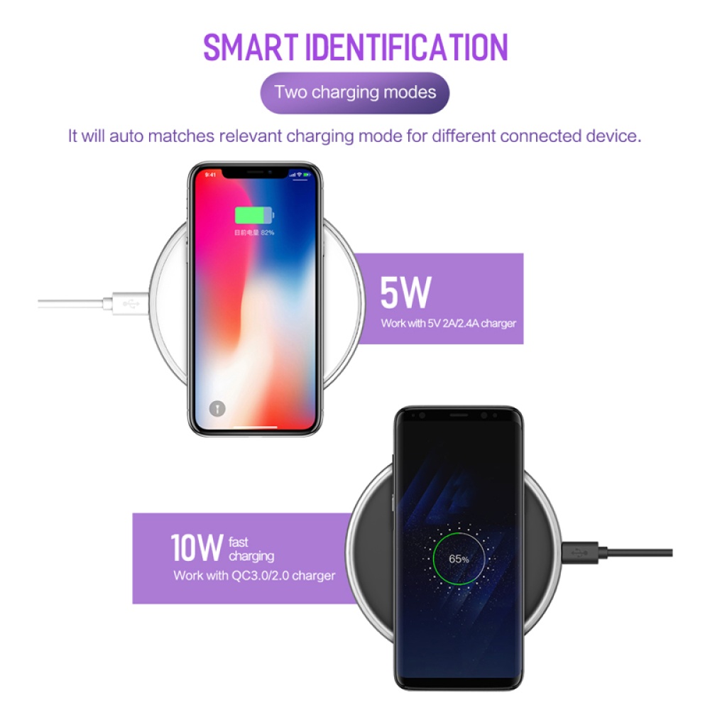 10W Wireless Charger , ROCK Qi Fast Charging Pad for IPhone X 8 Plus Desktop Samsung S9 /Note white - Image 2