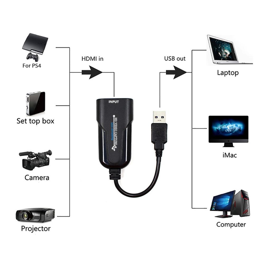 Portable USB 3.0 HDMI Game Capture Card Video Reliable Streaming Adapter for Live Broadcasts Recording black - Image 2