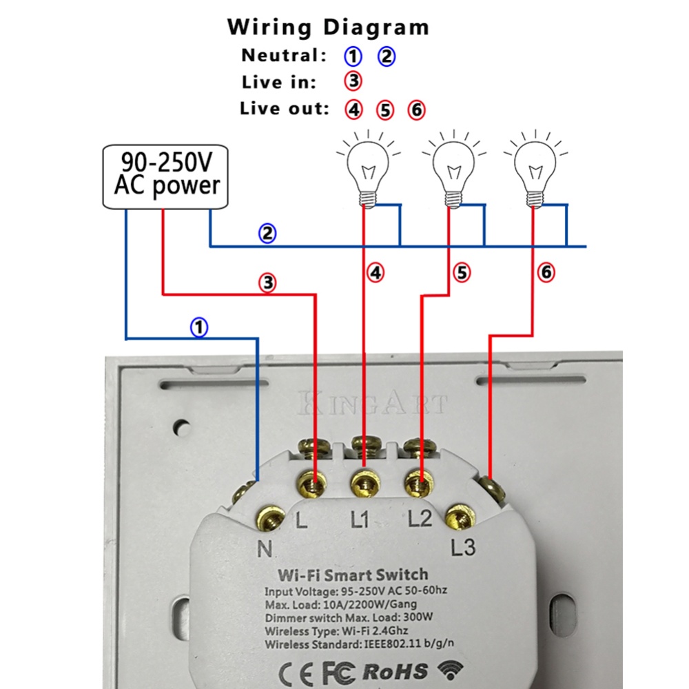 Intelligent WIFI Touch Remote Control Switch Voice Smart Panel (2 channels) white_EU/UK Plug - Image 2