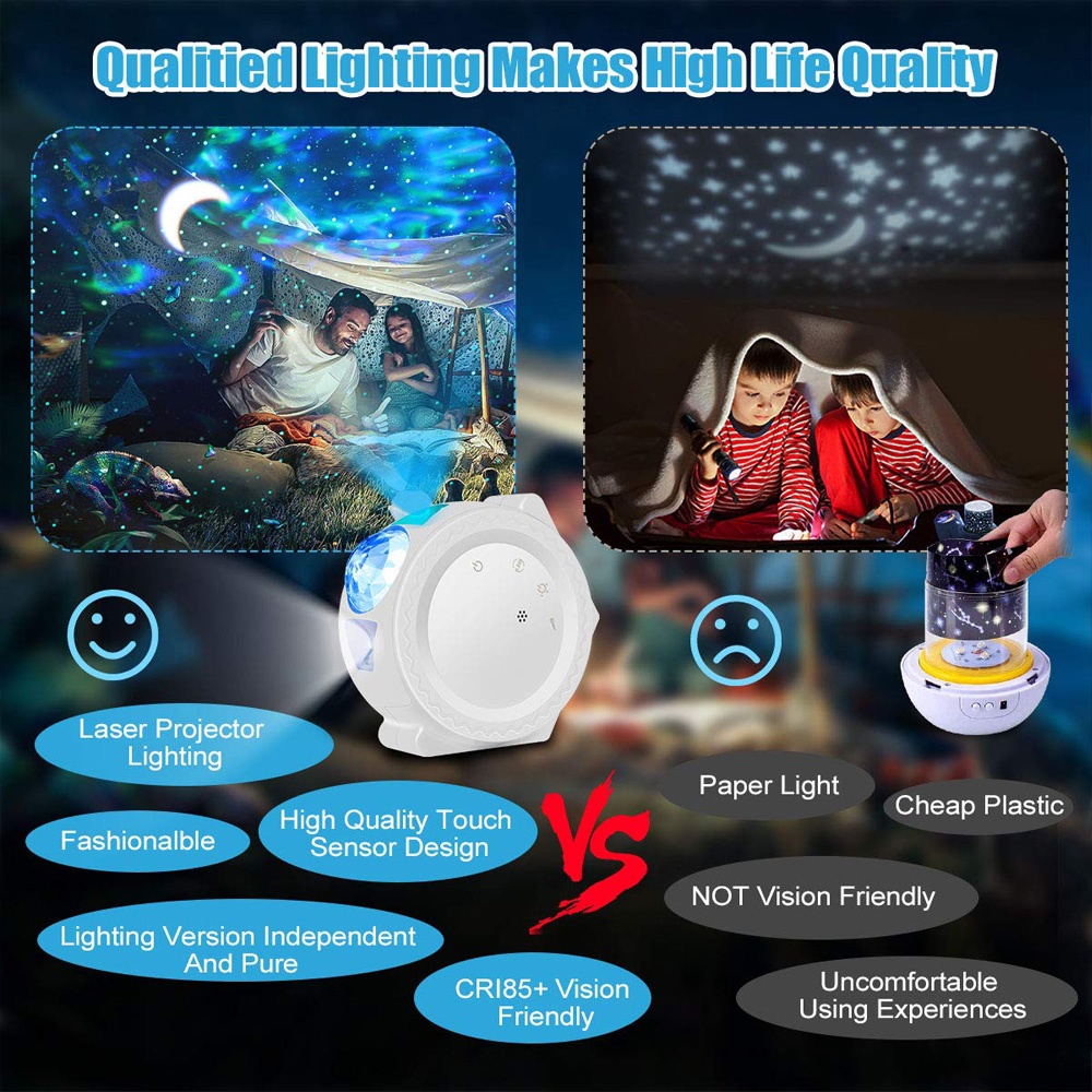 LED Projector Night Light Starry Ocean Wave Projection 6 Colors 360Degree Rotating Lamp for Kids white_Without WiFi - Image 3