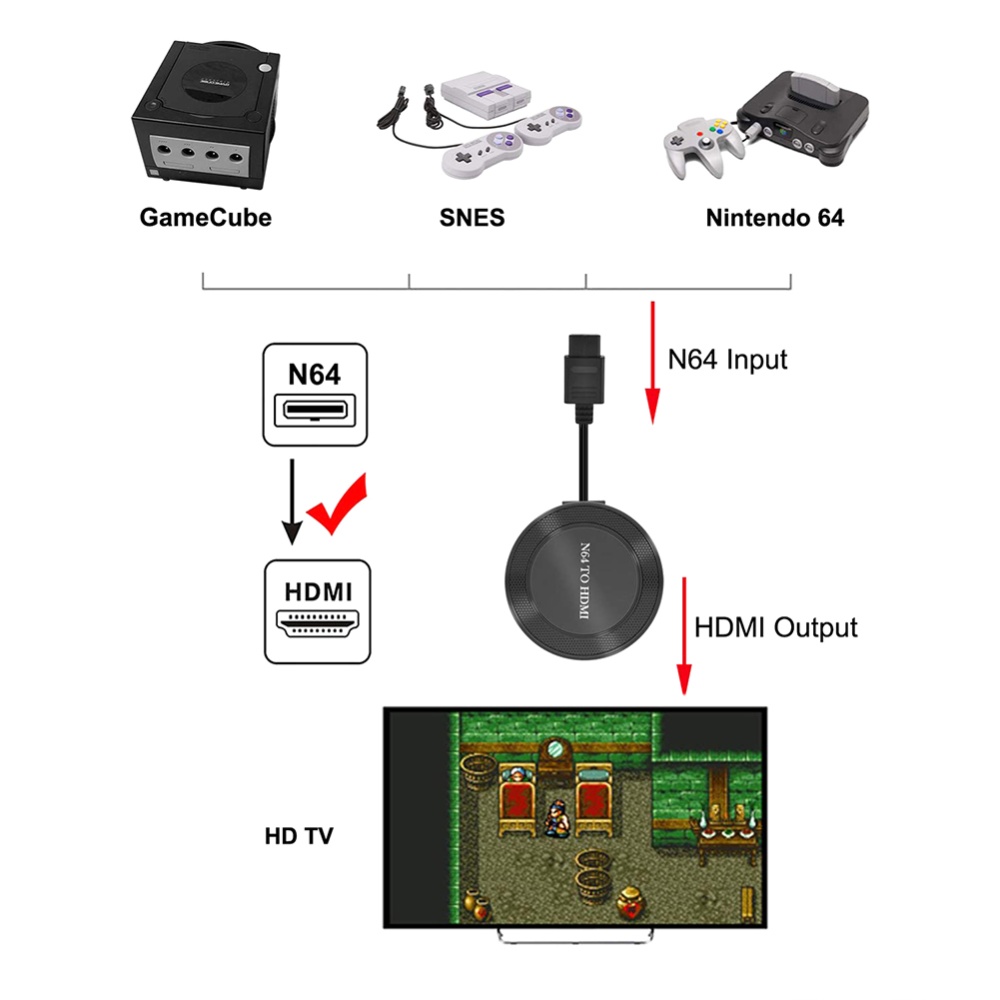 N64 To HDMI-compatible Converter Cable Support 16:9/4:3 Convert Adapter Black - Image 2