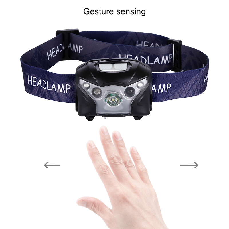 5 Watt LED Headlamp - 160 Lumen, 3 Light Functions, 1200mAh Battery, Hands Free Operation, RED SOS LEDs - Image 2